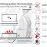 Автоматический биокамин Lux Fire Smart Flame 1300 RC фото 8