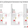 Биокамин встраиваемый SteelHeat LONG-H 1200 Small фото 9